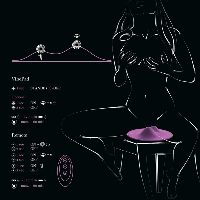 VibePad 2 Clitoral Massage Vibrator Lay on vibrator Orion Female Sex Toys