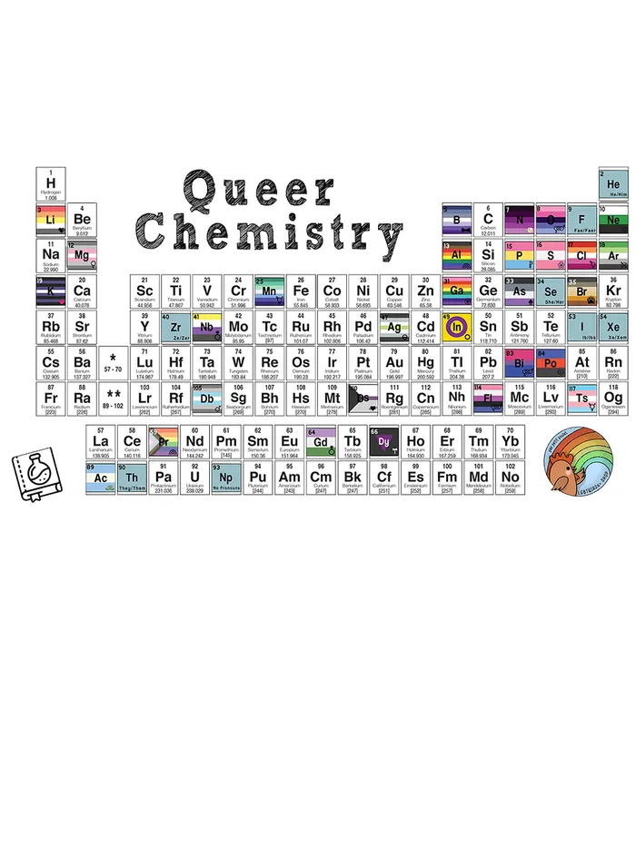 Yas Petit Poulet Queer Chemistry Lesbian Sticker Vibrators