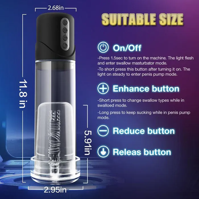 propinkup Male Sex Toys Penis Enlargement 6 Suction Vacuum Pump Trainning Male Maturbation Cup