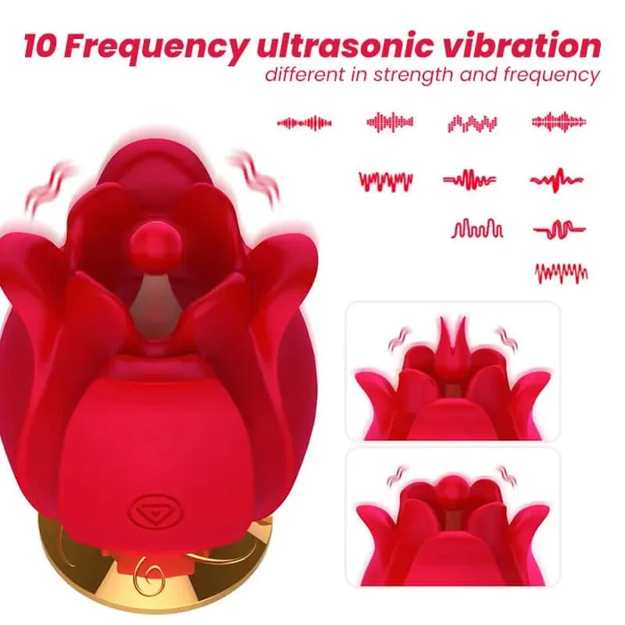 Inyarose Vibrators Pink Poppy MultiFrequency Masturbation Massager