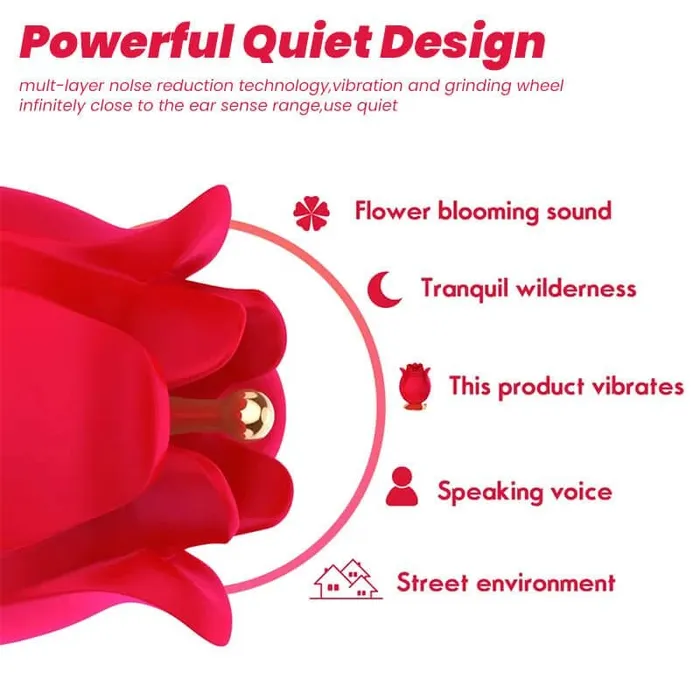 Inyarose Vibrators Pink Poppy MultiFrequency Masturbation Massager