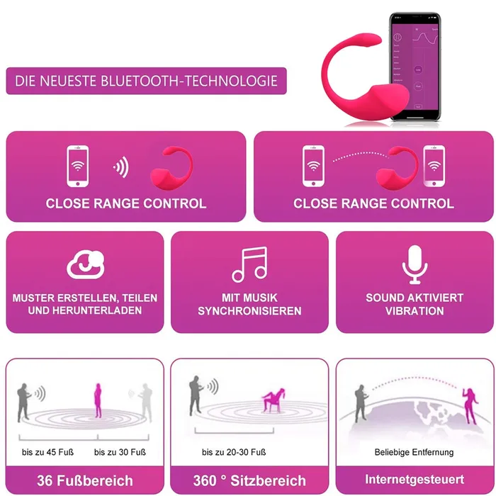 mysite The Distance Dildos