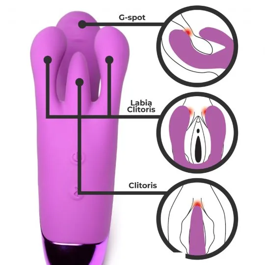 10X Triple Rabbit Silicone Vibrator Purple Bang Vibrators