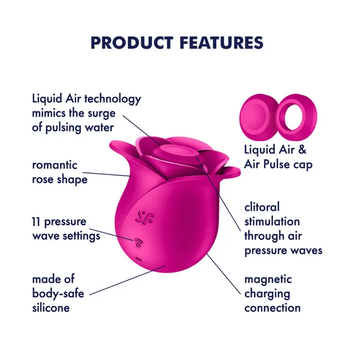 Satisfyer Pro 2 Modern Blossom Air Pulse Rose Stimulator Satisfyer Vibrators